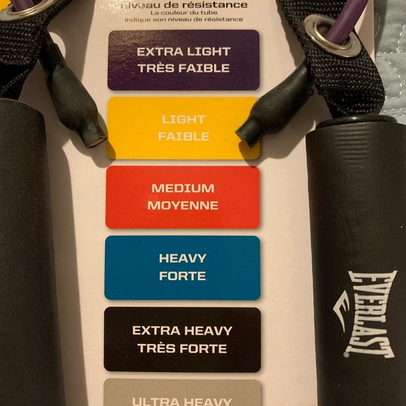 New, Everlast Ultimate Resistance Bands - Picture 3 of 5